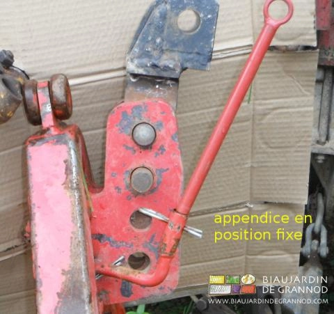 photo de l'appendice en position bloquée