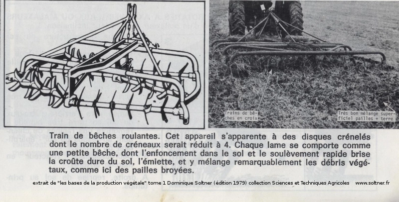 extrait du livre de Soltner expliquant le train de bêches roulantes