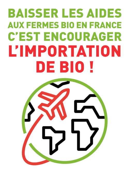 affiche FNAB baisser les aides bio en France c'est encourager l'importation de bio