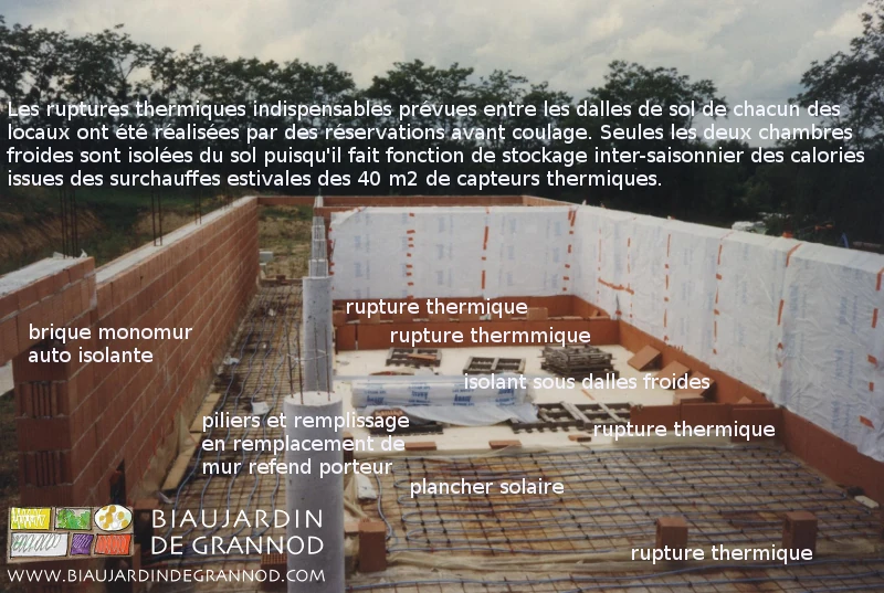 photo illustrant les isolations entre différents usages thermiques des divers locaux de stockage