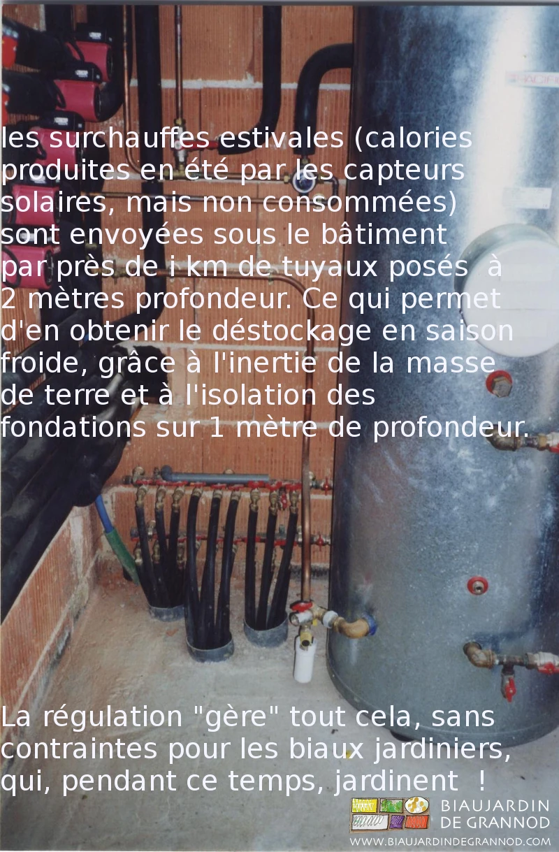 photo en chaufferie des tuyaux de stockage inter-saisonnier des calories solaires en sol profond