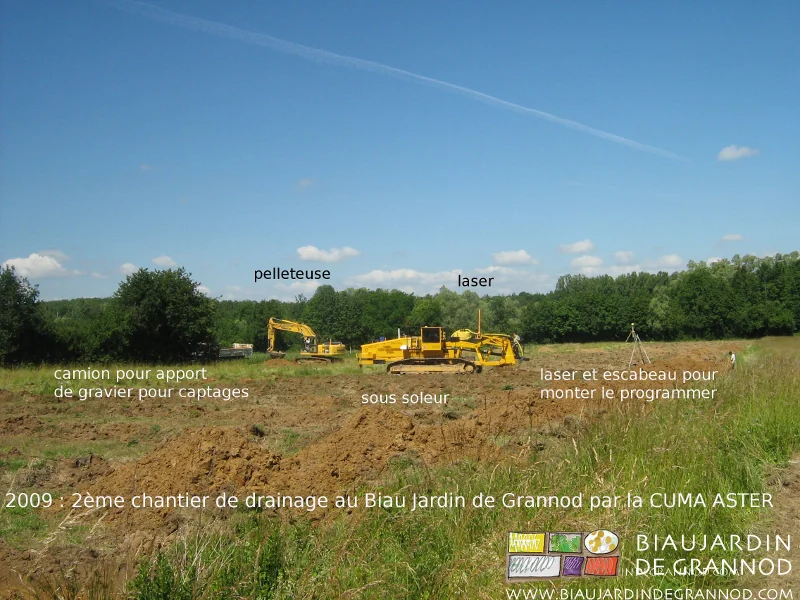 photo d'ensemble du drainage les outils répartis sur la parcelle