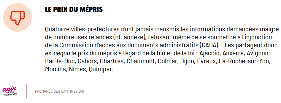 malgré injonction de la commission d'accès au documents administratifs 14 préfectures ont refusé de donner leurs chiffres