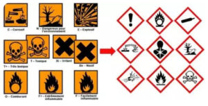 logos noir sur orange ou noir sur blanc encadré de rouge des logos danger chimiques