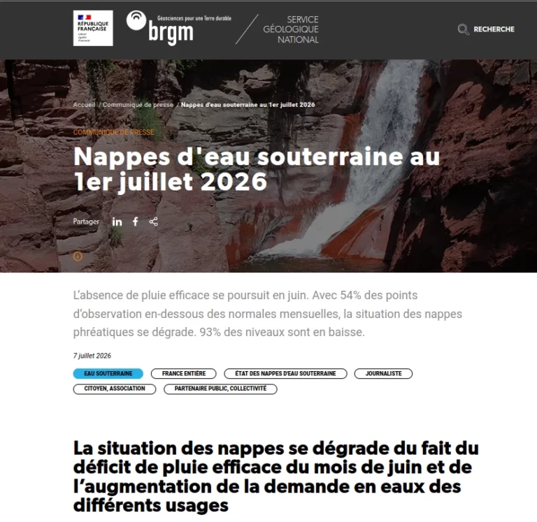 photo titre BRGM l'absence de pluie efficace se poursuit en juin, 53% des points des nappes sous les normales