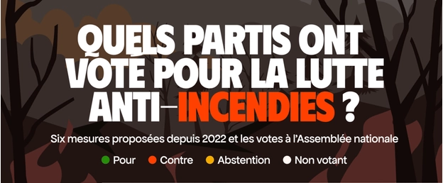 copie titre bon pote